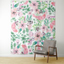 Recherche de aquarelle moderne art Girly