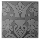 Suche nach antike fliesen Vintage