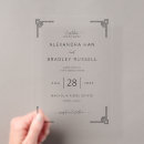 Recherche de clé grecque invitations Géométrique
