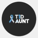 Suche nach insulin aufkleber T1d