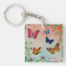 Recherche de journée de printemps accessoires Fleurs