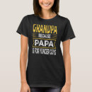 Recherche de arrrrgggg tshirts Moyen
