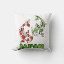 Recherche de koi carpe coussins Poisson