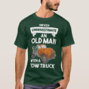 Recherche de never underestimate tshirts Funny