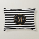 Recherche de aileron coussins Noir et blanc