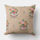 Recherche de motif papier peint coussins Floral