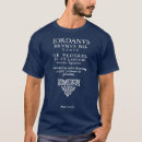 Suche nach freier denker tshirts Vintag