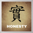 Recherche de honnêteté posters Caractère