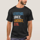 Suche nach legende seit 1976 tshirts Vintag