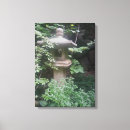 Recherche de statue de jardin Jardins