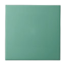 Suche nach malachite fliesen Modern