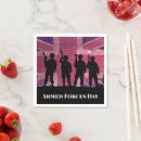 Recherche de forces britanniques Military