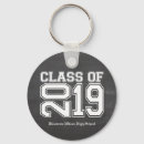 Suche nach chalkboard schlüsselanhänger Schule