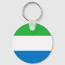 Recherche de sierra porteclés Drapeaux du monde