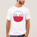 Suche nach lustige geografie tshirts Land