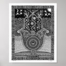 Recherche de hamsa posters Zen