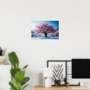 Suche nach surreale poster Landschaft