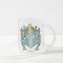 Recherche de family tasses Armoiries