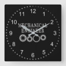 Recherche de horloge mécanique posters Engrenage
