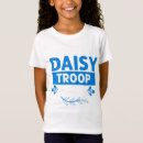 Recherche de scout enfant tshirts Troupe