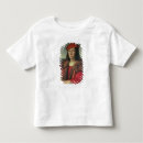 Recherche de duc tshirts Italien
