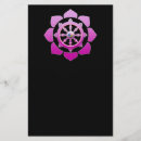 Recherche de bouddhisme prospectus Méditation