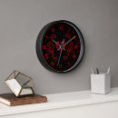 Recherche de romantique gothique art Coeur