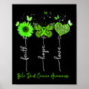 Suche nach duct poster Krebs