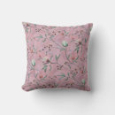 Recherche de tulipes coussins Printemps