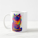 Recherche de chat birman tasses Chatte