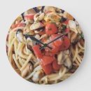 Recherche de culinaire horloges Décoration de cuisine