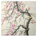 Recherche de coréen carreaux École