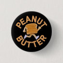 Recherche de beurres badges Gelée
