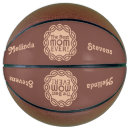 Recherche de pour la maman ballons basket Pour elle