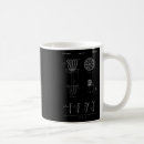 Suche nach golf kaffee tassen Golftag
