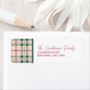 Recherche de marque pages vœux cartes Adresse de l'expéditeur