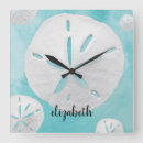 Suche nach maßen poster wanduhren Strand