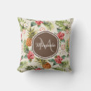 Suche nach ananas kissen Mit monogramm