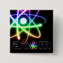 Suche nach atome buttons Nuklear