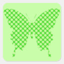 Recherche de point de papillon Girly