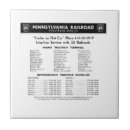 Suche nach pennsylvania fliesen Eisenbahn