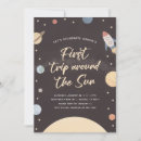 Recherche de autour monde invitations Fête d'anniversaire