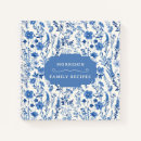 Recherche de carnets recettes Collecte de recettes