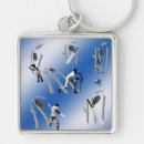 Suche nach cricket schlüsselanhänger Grille