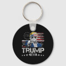 Recherche de gop porteclés Vote