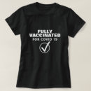 Recherche de entièrement tshirts Pandémie