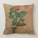 Recherche de odilon redon coussins Toujours