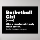 Recherche de basketball art Filles