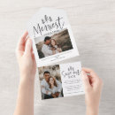 Recherche de heureux de vacances invitations Family