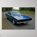 Recherche de mopar posters Chargeur